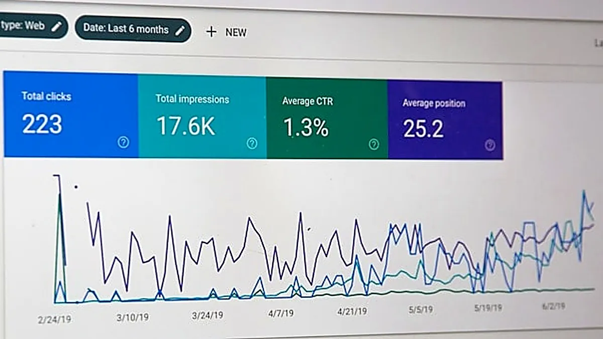 Digital marketing services dashboard showing clicks, impressions, and search performance metrics