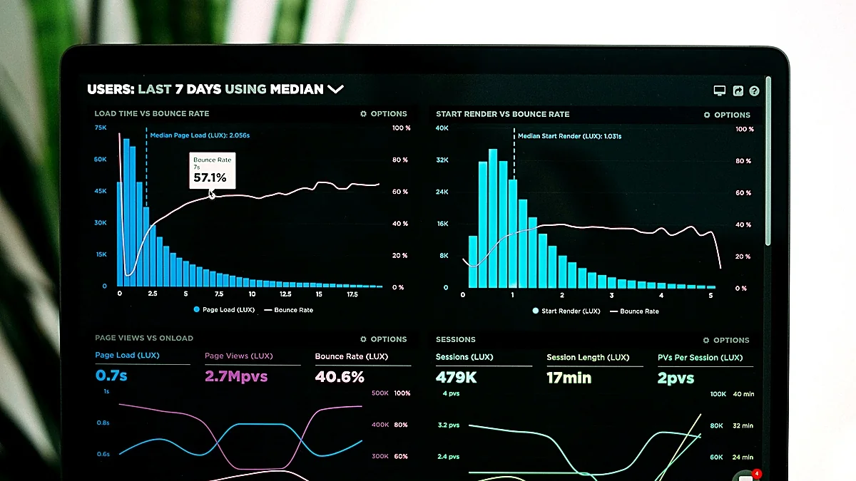Link building service performance metrics showing quality signals over raw volume