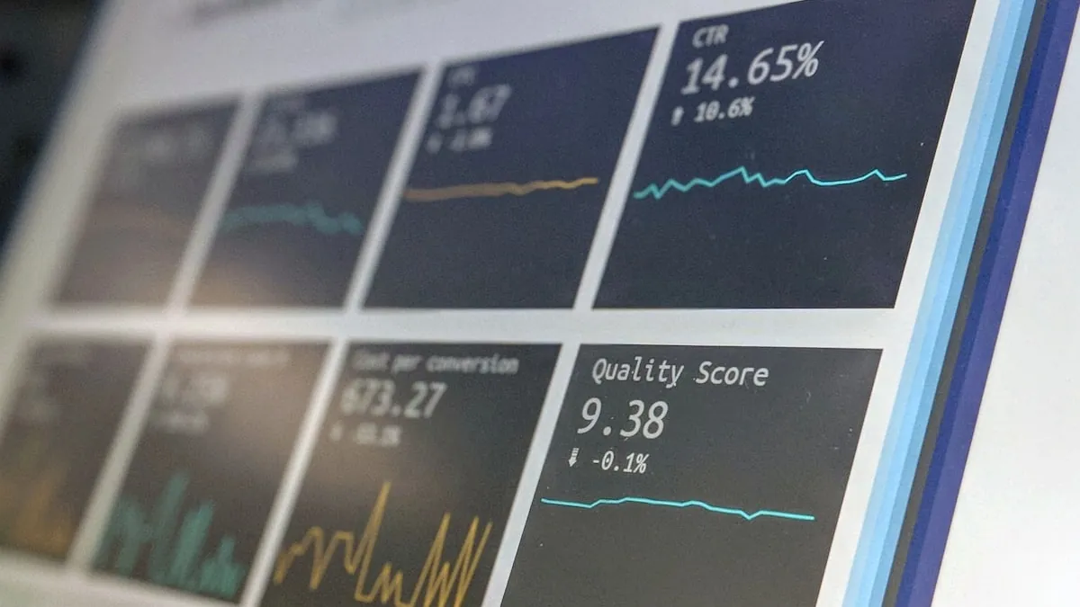 On-page SEO service performance dashboard showing CTR and quality score metrics